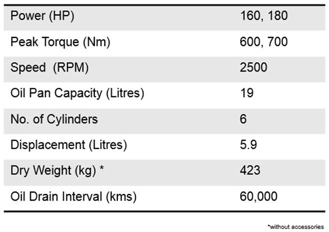 ISB59-BSIV-EGR-Engine-Specifications-Chart.png