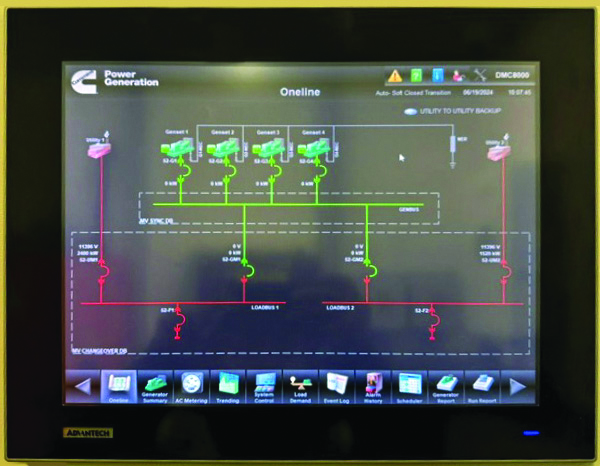 Power plant Single Line Diagram screen on the new DMC.