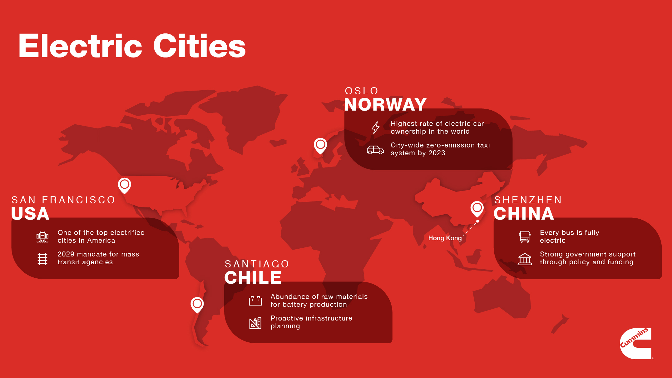 Cummins Electric Cities Infographic - Full