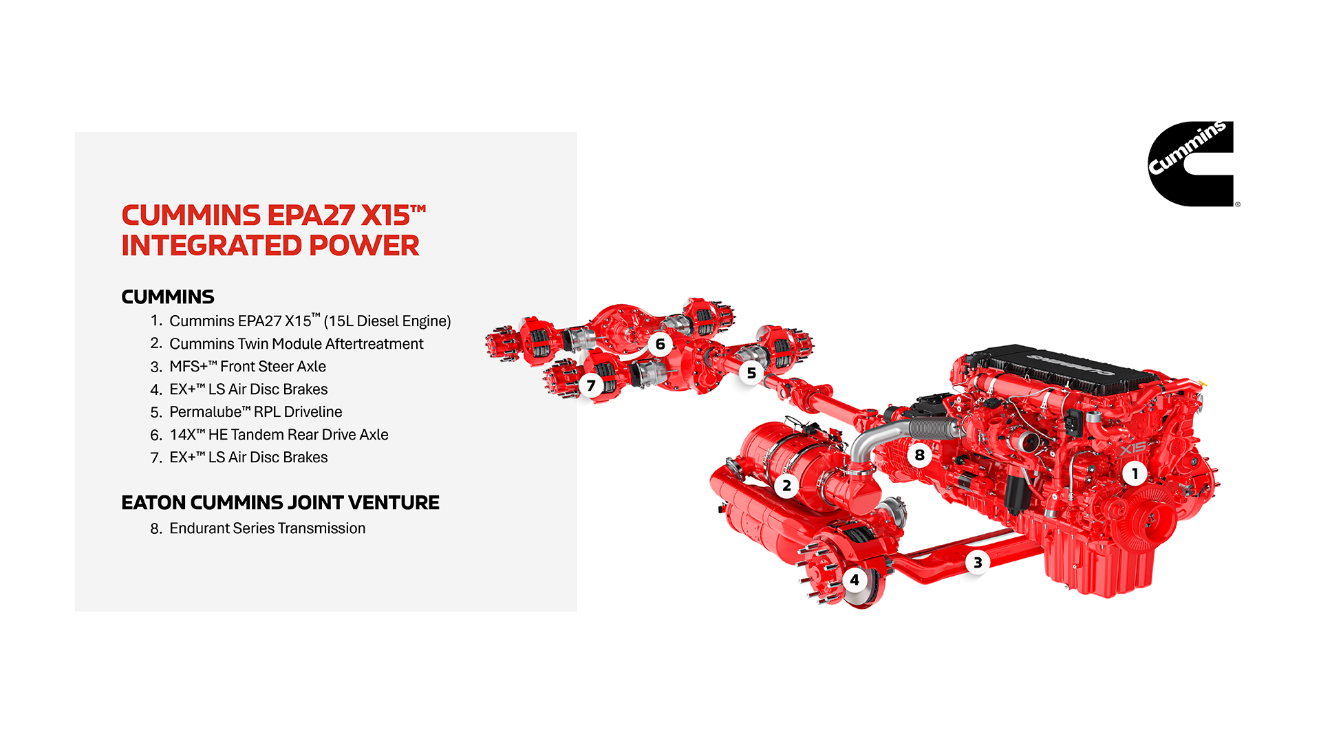 epa27 x15 intergrated power diagram