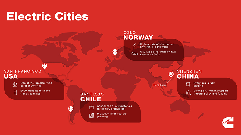 Cummins - Electric Cities - Infographic