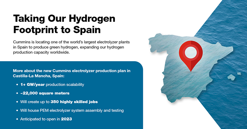 Cummins Spain - Hydrogen Electrolyzer - Hydrogen Footprint