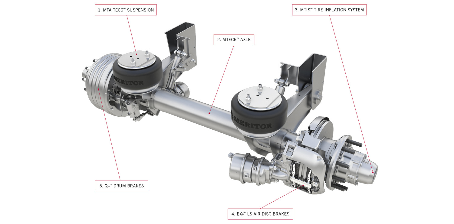 Trailer Solution Product Image