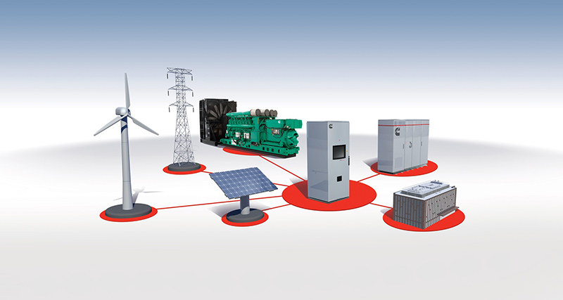 Microgrid