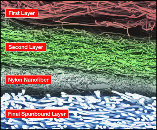 N95 filter media infographic - Cummins