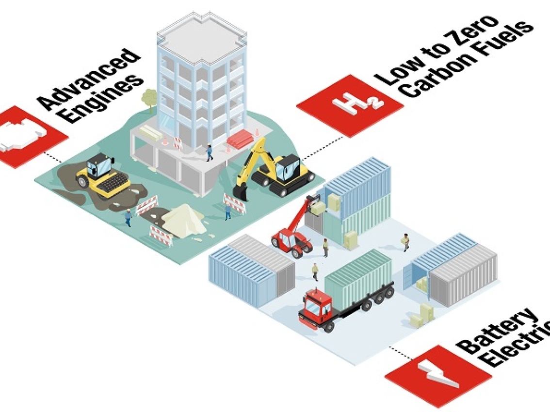 construction destination zero illustration