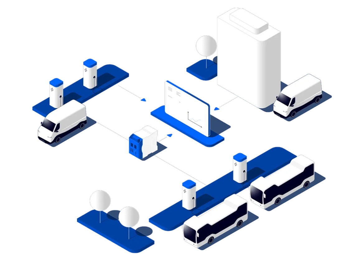 ChargePilot fleet