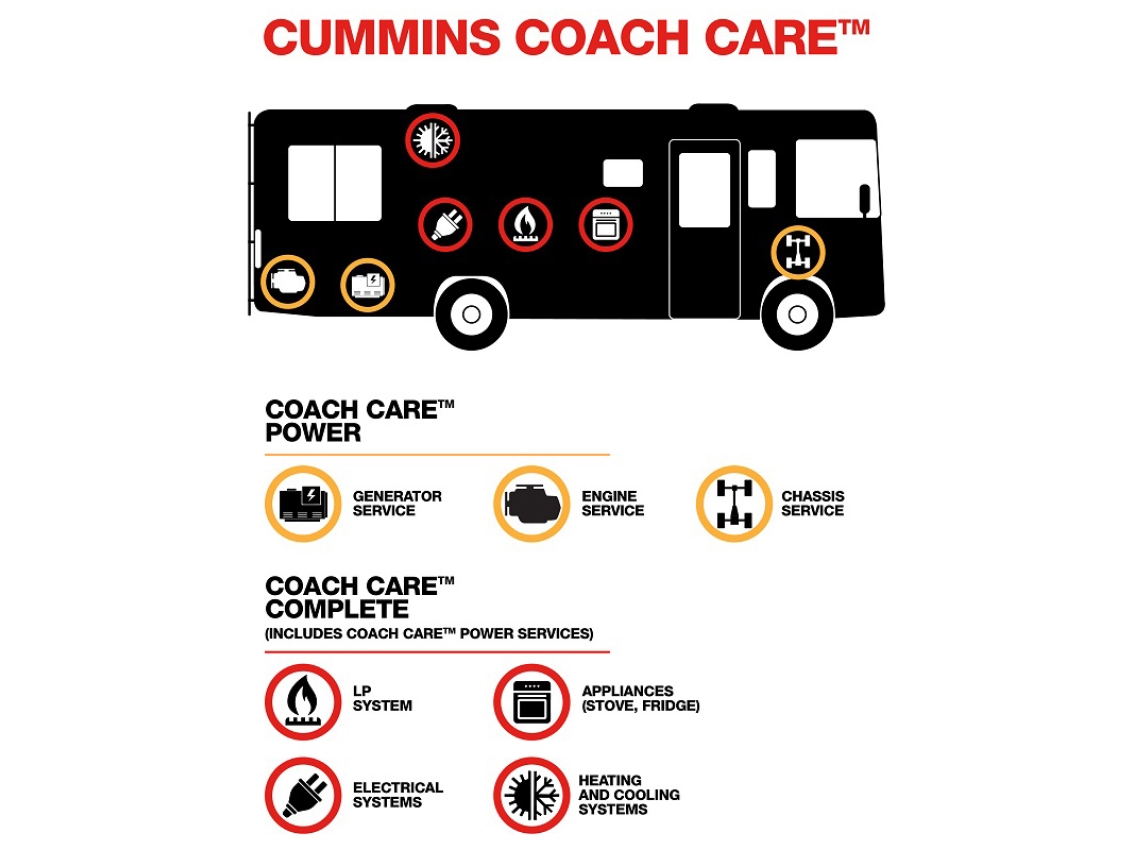 cummins coach care