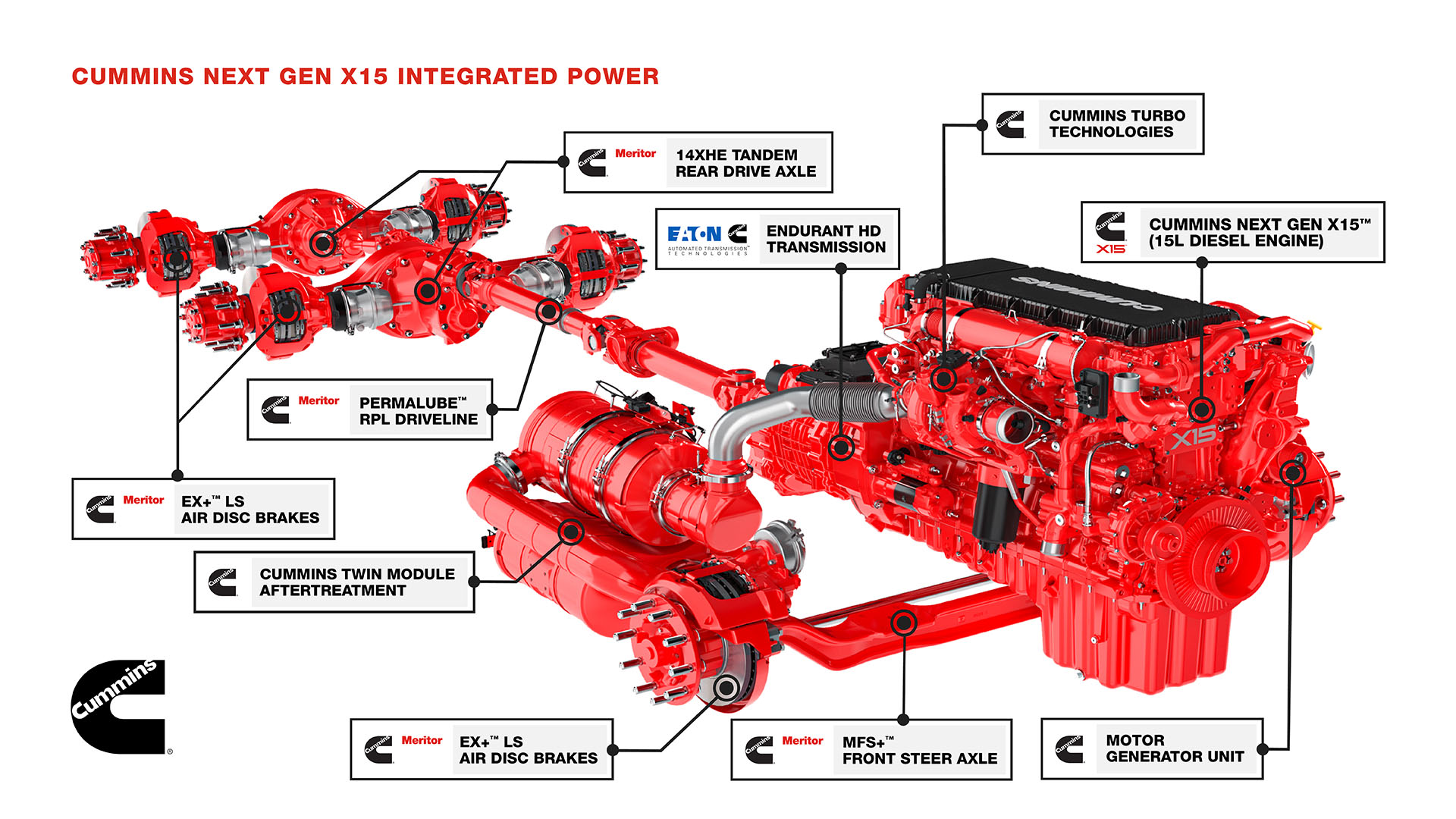 next gen x15 integrated power parts diagram